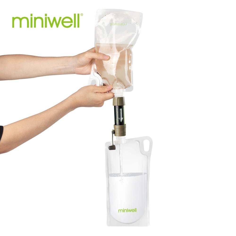 miniwell L630 Portable Outdoor